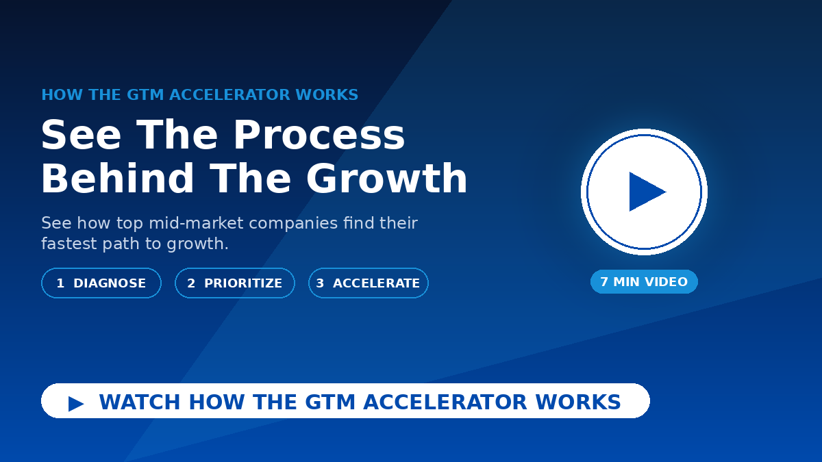 gtm_accelerator_video_cta (1)
