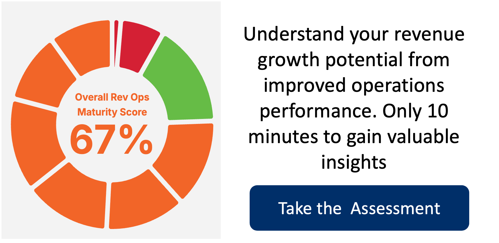 Assessment CTA module - small